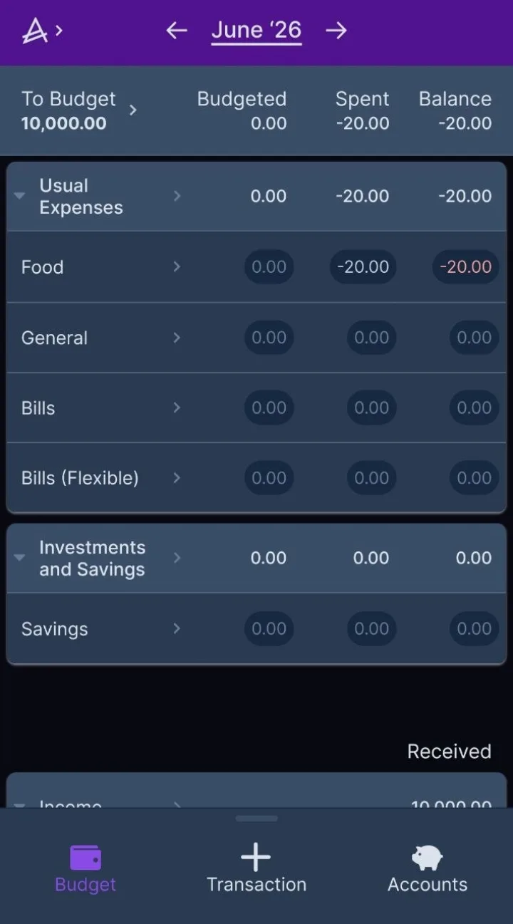 Actual Budget open on a phone showing the June 26 budget, a To Budget figure of 10,000.00 with budgeted, spent and balance columns, and category groups for usual expenses, investments and savings and income